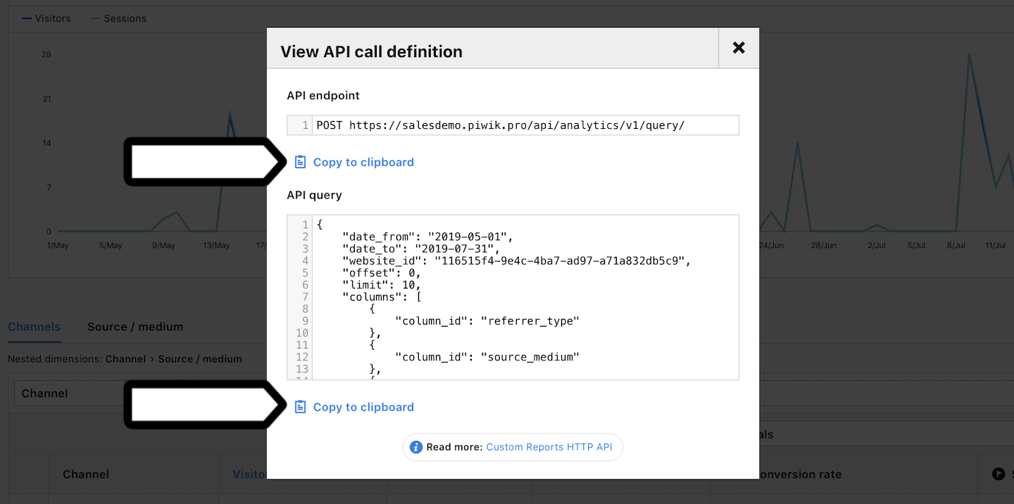 copy API call definition